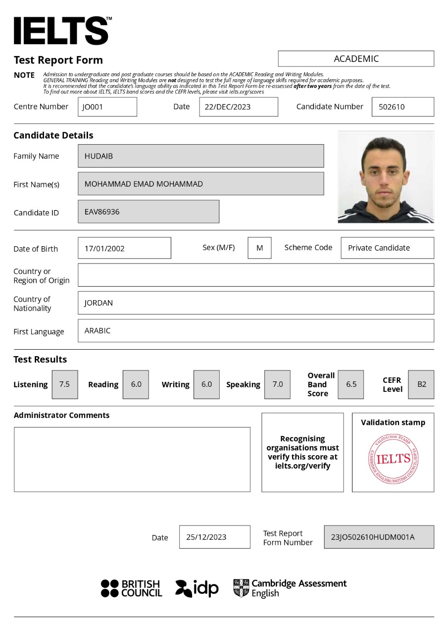 IELTS TRF showing desired score achievement