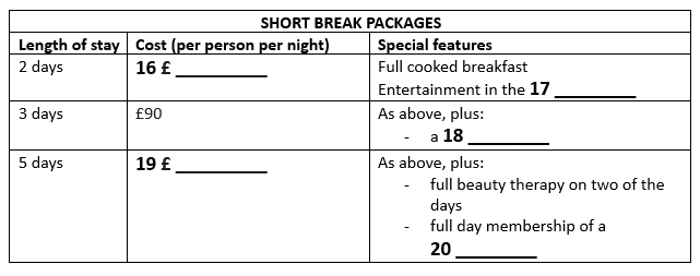 https://cbt.ieltsprepandpractice.com/storage/6612ab390162b.PNG